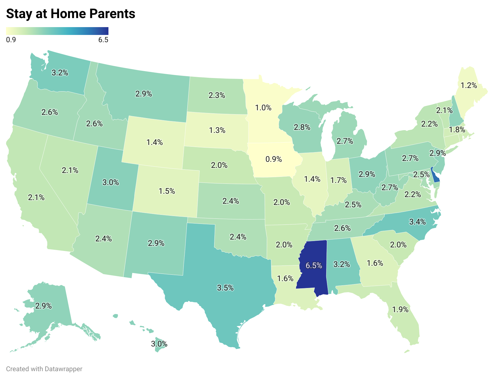 Cultural Conservatism by State